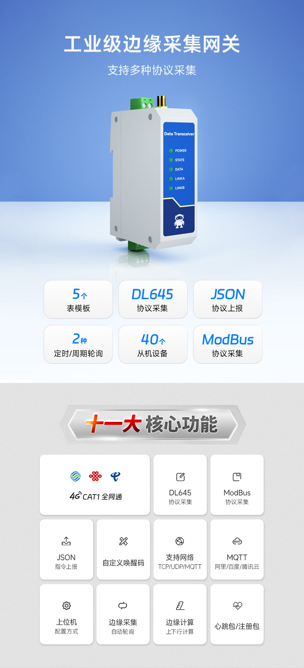 邊緣采集電表網(wǎng)關(guān) (1)