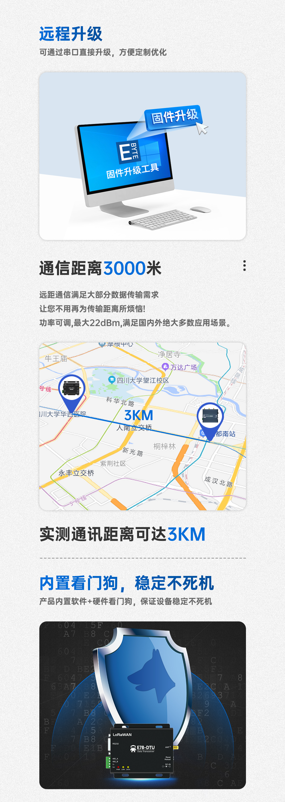 LoRaWAN數(shù)傳電臺