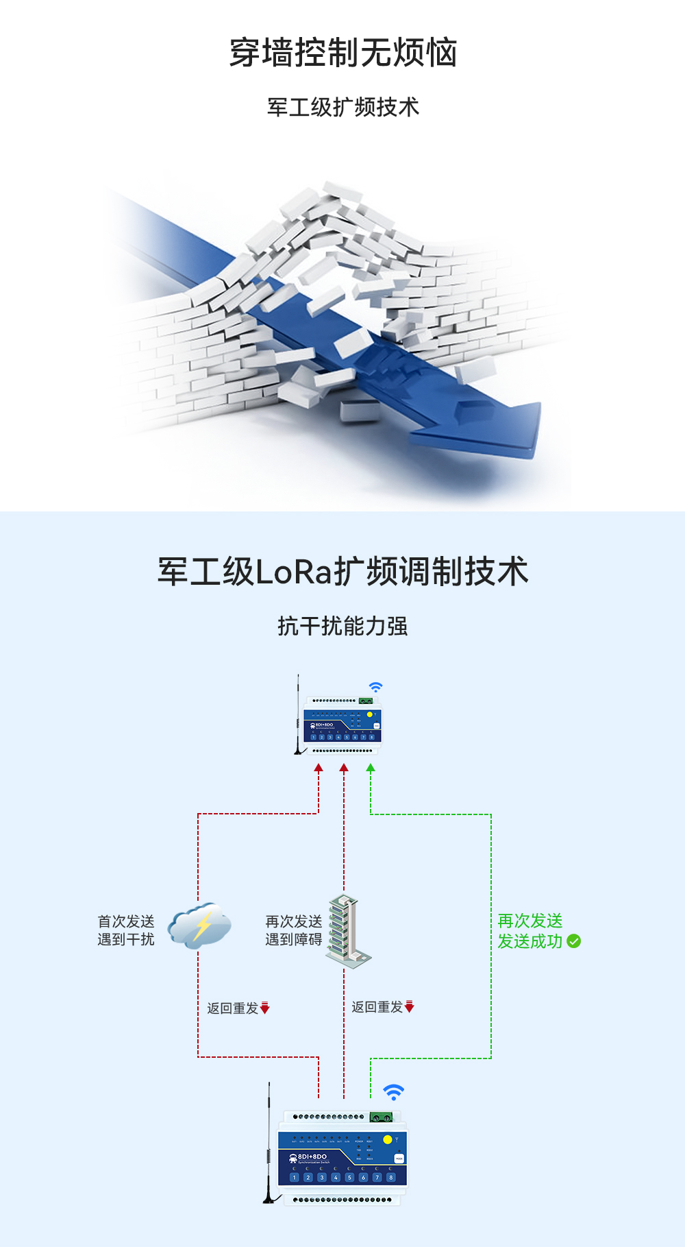 lora遠(yuǎn)程遙控開(kāi)關(guān) (4)