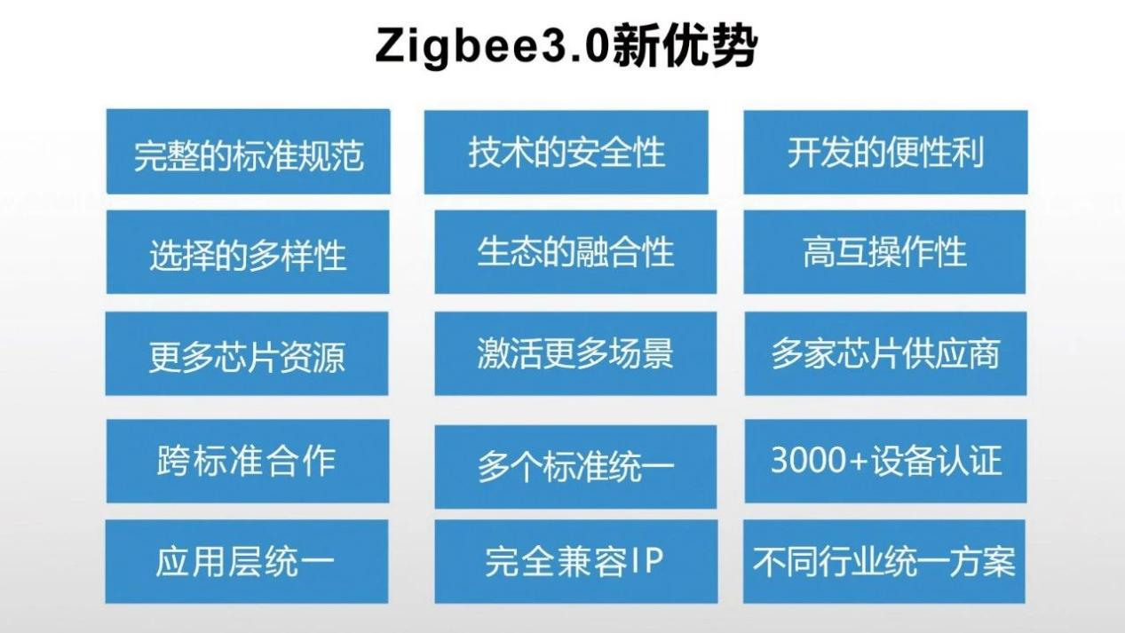 zigbee3.0技術(shù)優(yōu)勢(shì)