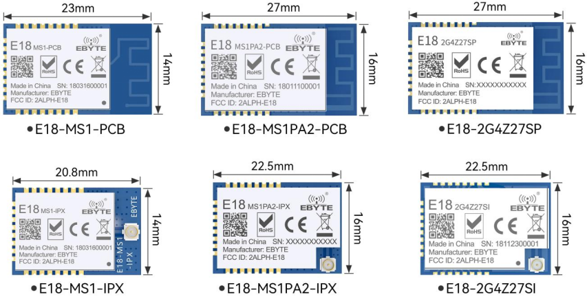zigbee3.0無(wú)線模塊