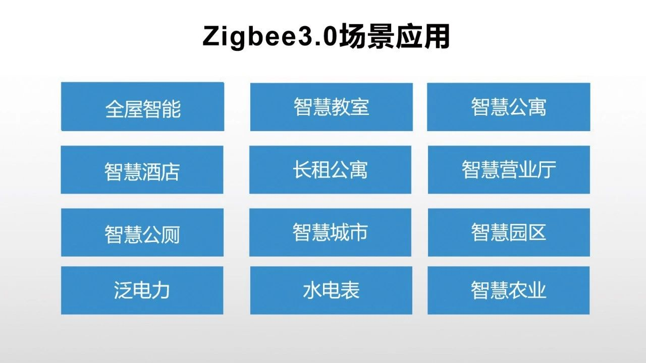 zigbee3.0物聯(lián)網(wǎng)應(yīng)用場(chǎng)景