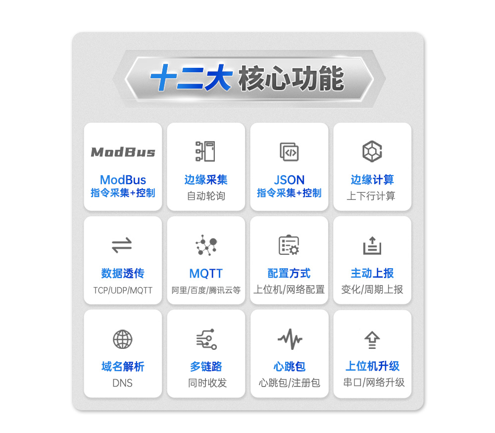 邊緣采集云網(wǎng)關(guān) (2)