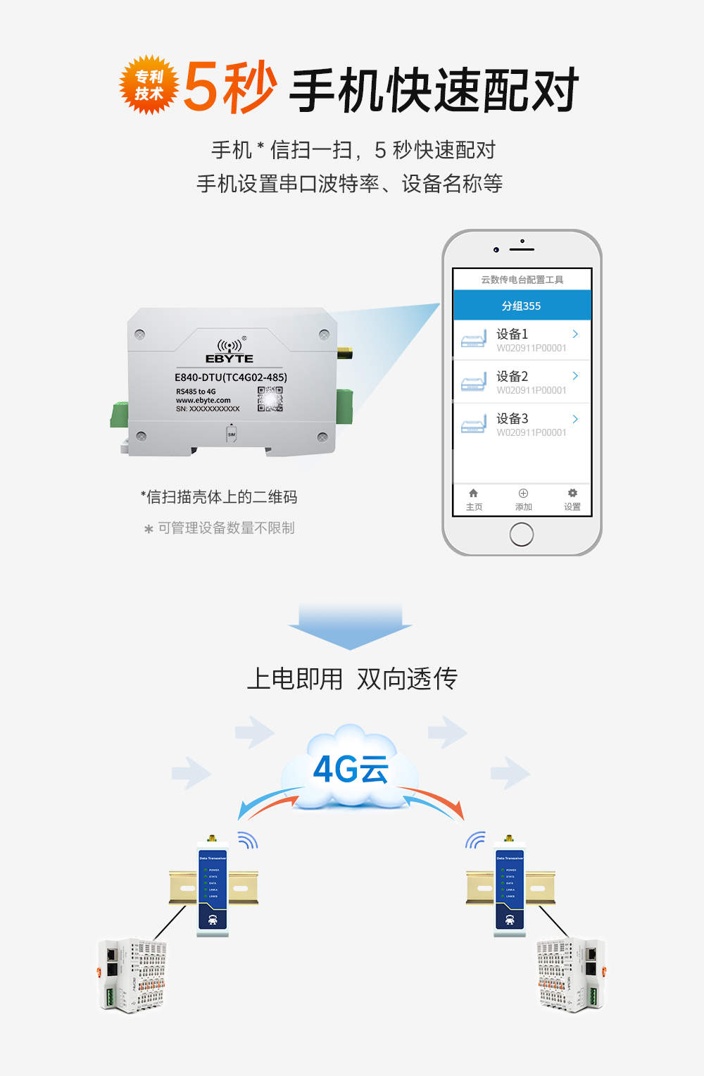 4G cat.1 DTU數(shù)傳電臺(tái) (3)