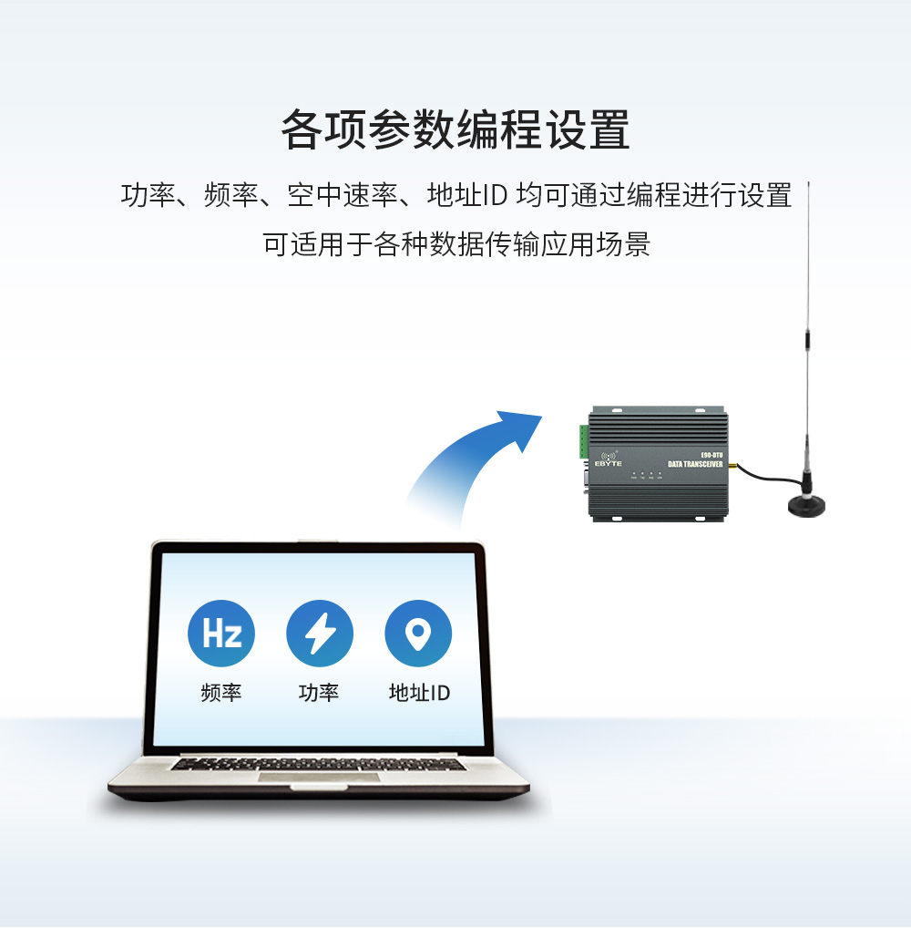 大功率LoRa數(shù)傳電臺 (13)