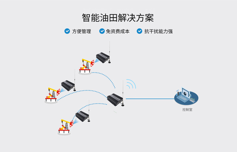大功率LoRa數(shù)傳電臺 (15)