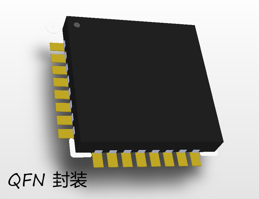 QFN封裝類(lèi)型