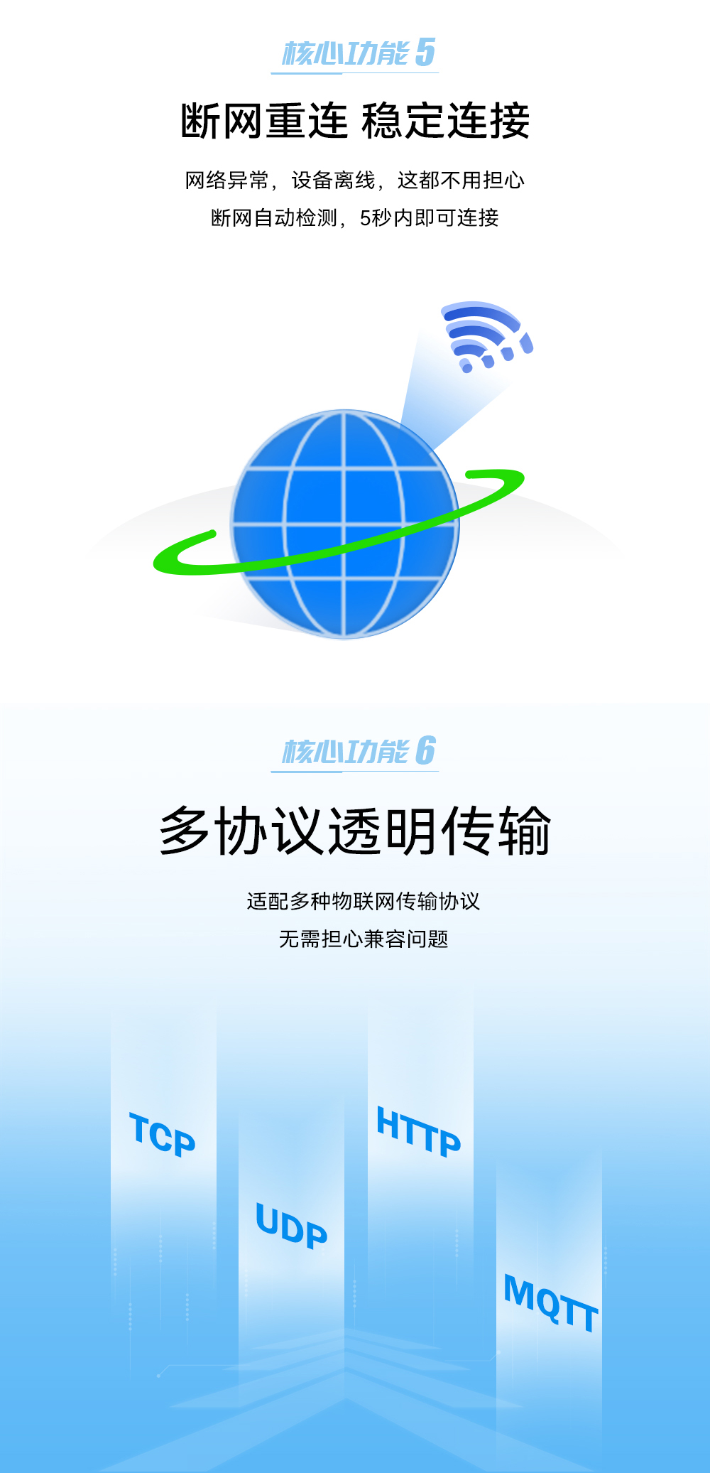 8路以太網(wǎng)串口服務(wù)器芯片 (4)