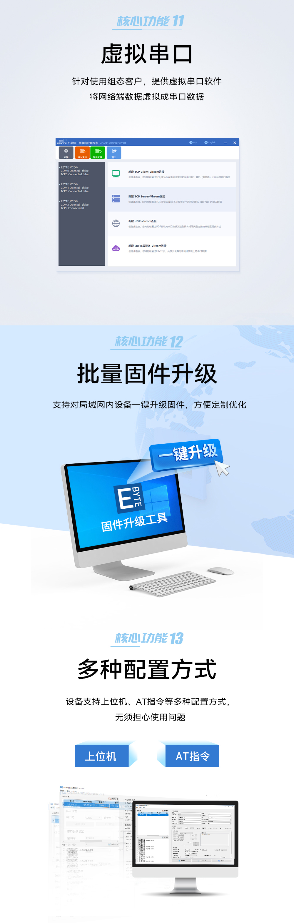 8路以太網(wǎng)串口服務(wù)器芯片 (7)