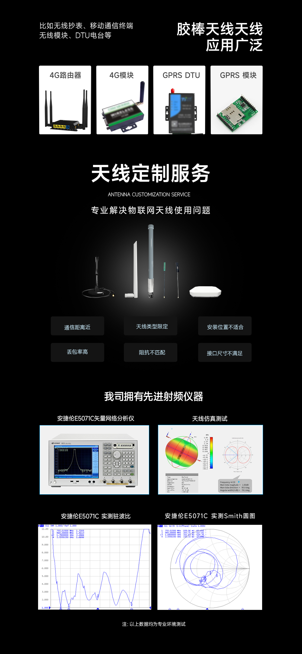 彎頭膠棒天線(xiàn)3