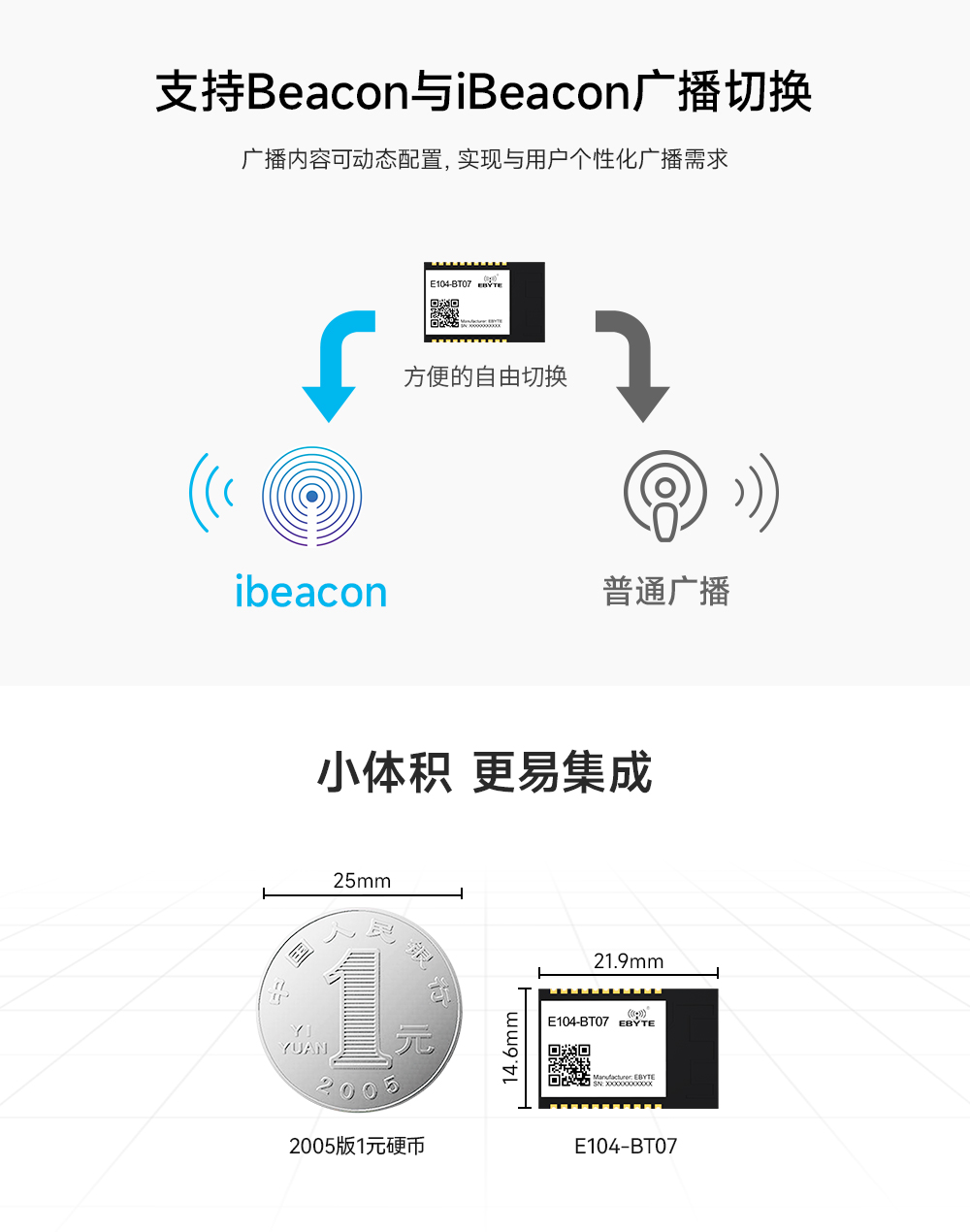 串口藍(lán)牙模塊 (2)