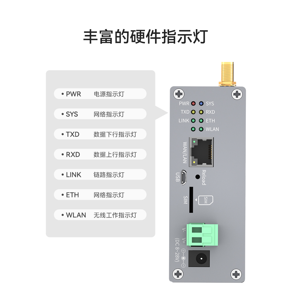 LoRaWAN網關6