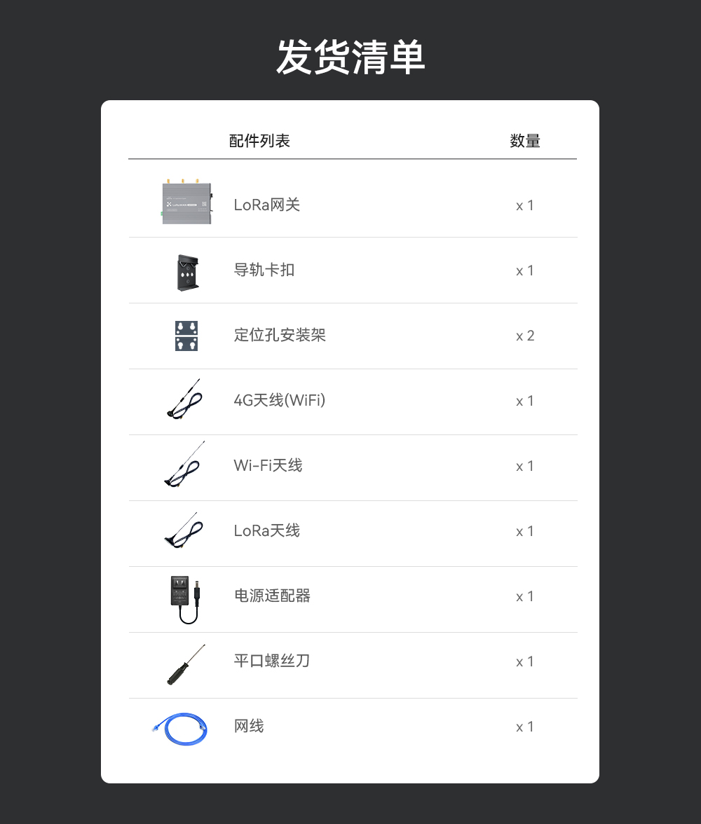 lorawan網(wǎng)關(guān)_08