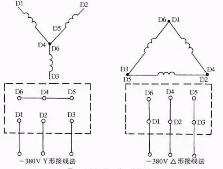 三相交流電動(dòng)機(jī)接線