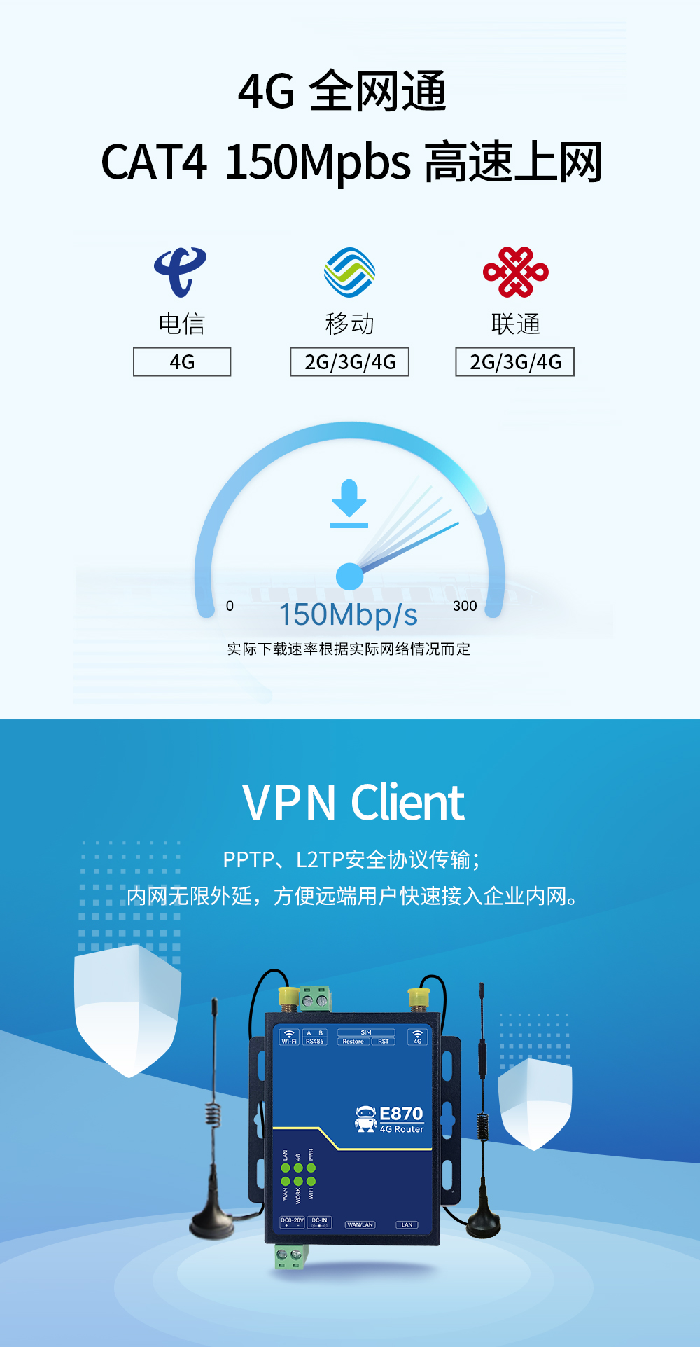 E880-IR02工業(yè)級4G無線路由器  (2)
