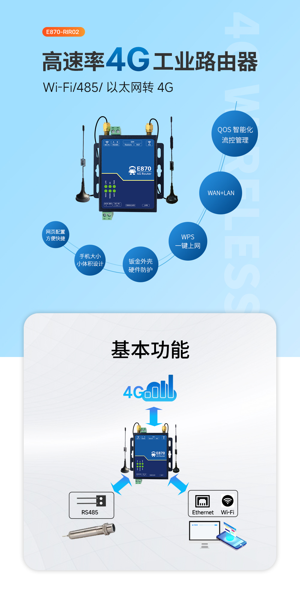 E880-IR02工業(yè)級4G無線路由器  (1)