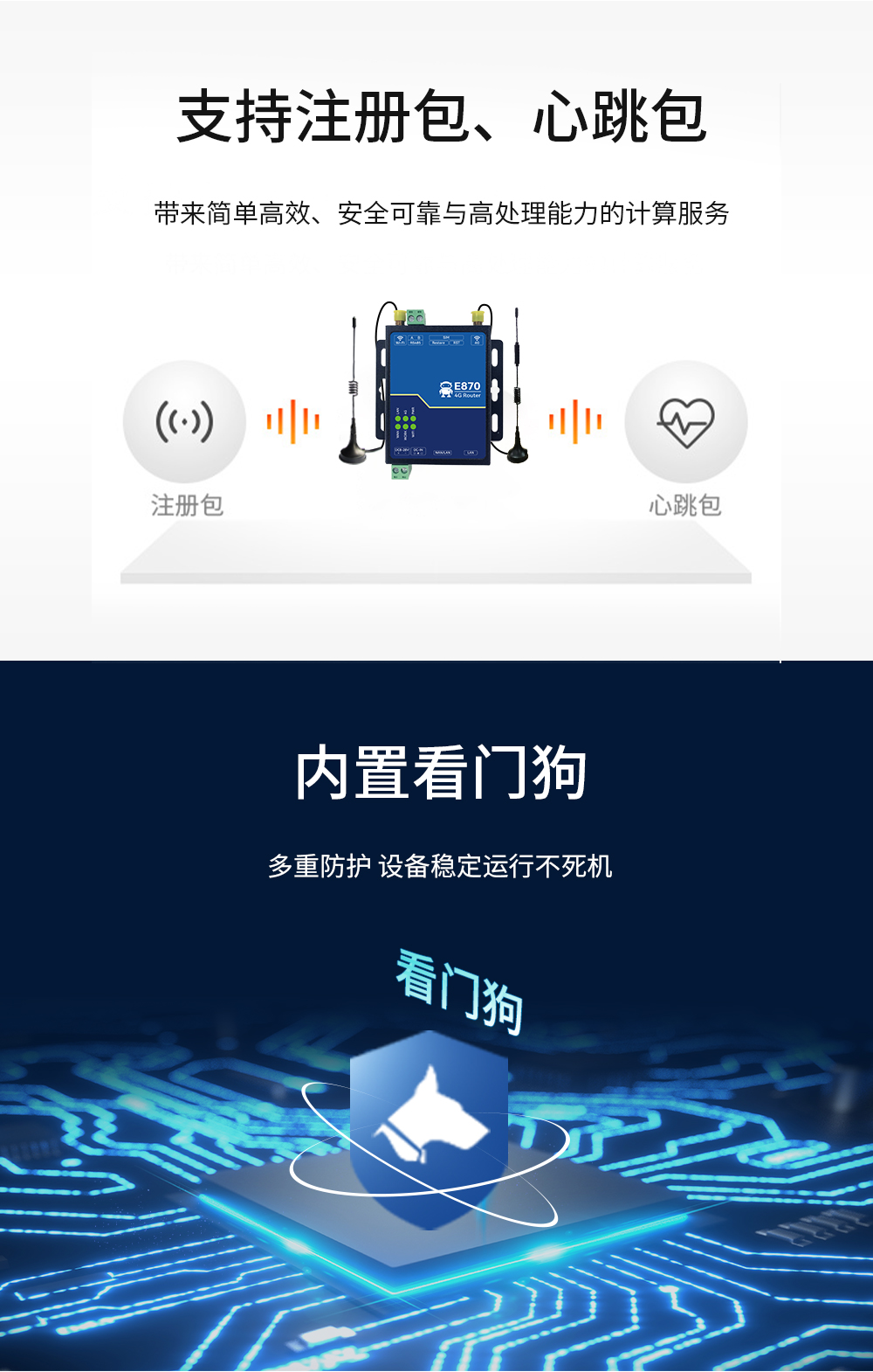 E880-IR02工業(yè)級4G無線路由器  (5)