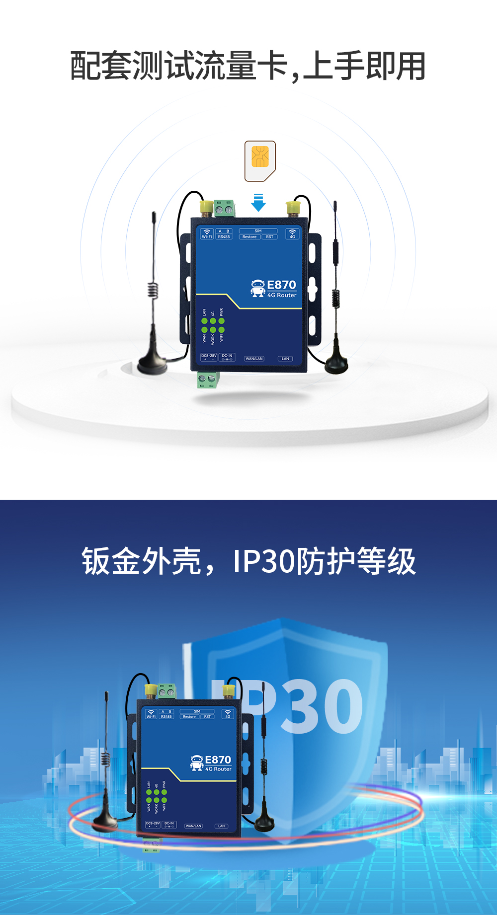 E880-IR02工業(yè)級4G無線路由器  (6)