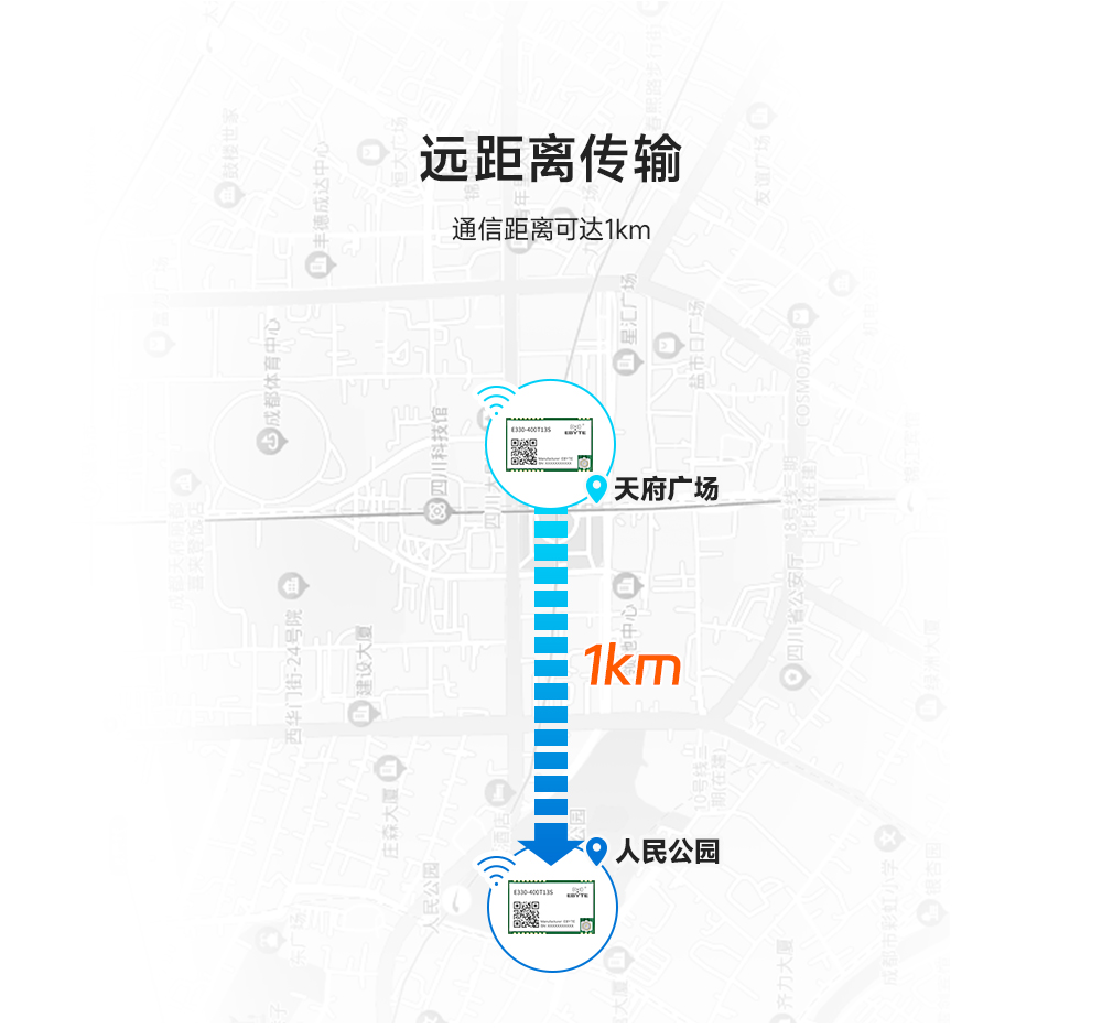 E330-400T13S無(wú)線串口模塊 (4)