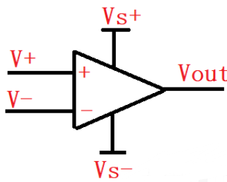 運算放大器電路符號