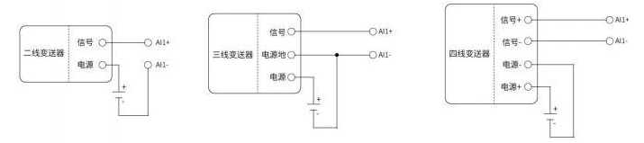 1模擬量輸入連接