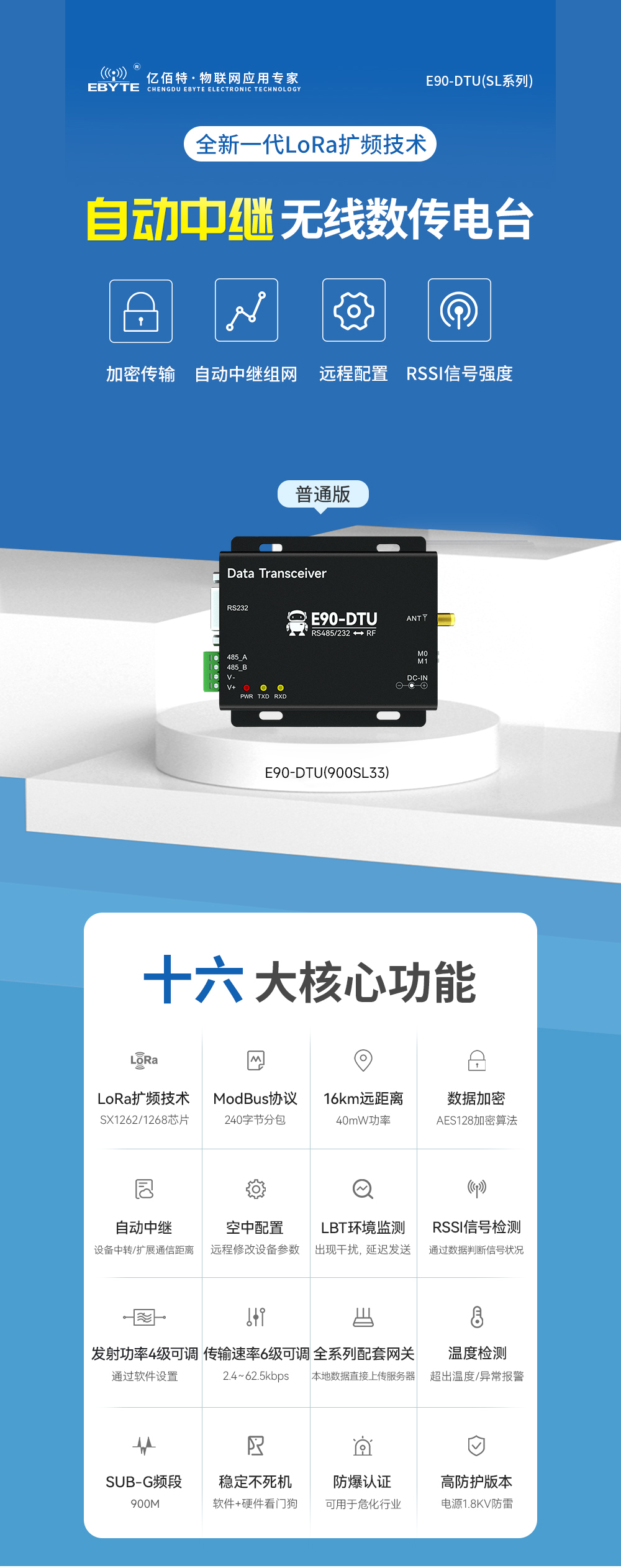 E90-DTU(900SL33)_lora數(shù)傳電臺(tái) (1)