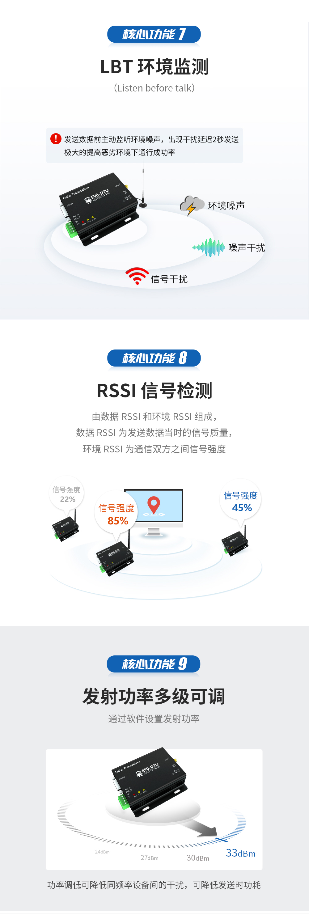 E90-DTU(900SL33)_lora數(shù)傳電臺(tái) (4)