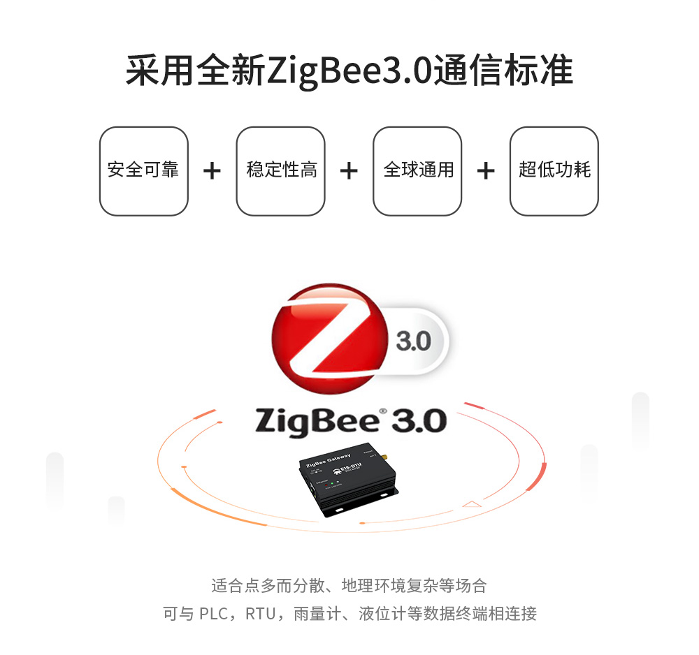 E18-zigbee網(wǎng)關 (2)