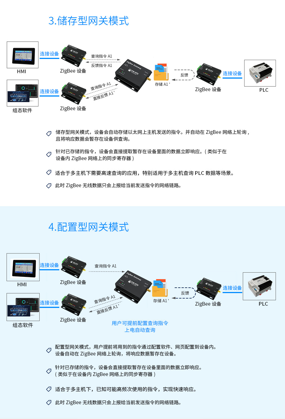 E18-zigbee網(wǎng)關 (10)