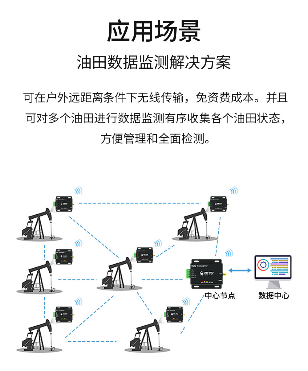 E180_zigbee3.0網(wǎng)關(guān)14