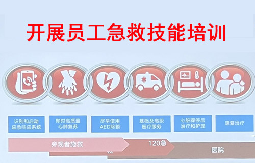 從【心】出發(fā)，億佰特開展員工急救技能培訓(xùn)
