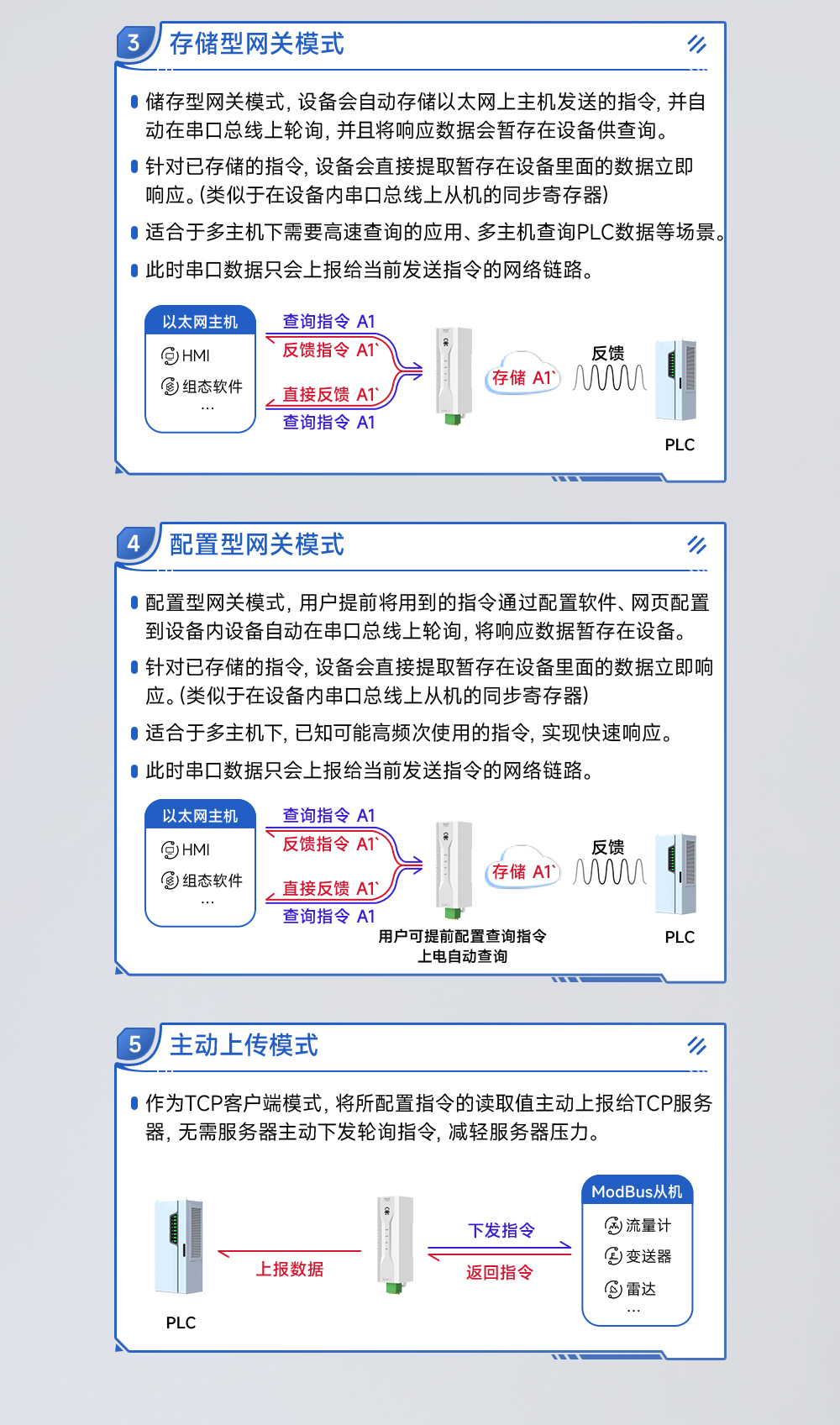 NE2-D12 單串口服務(wù)器 (8)