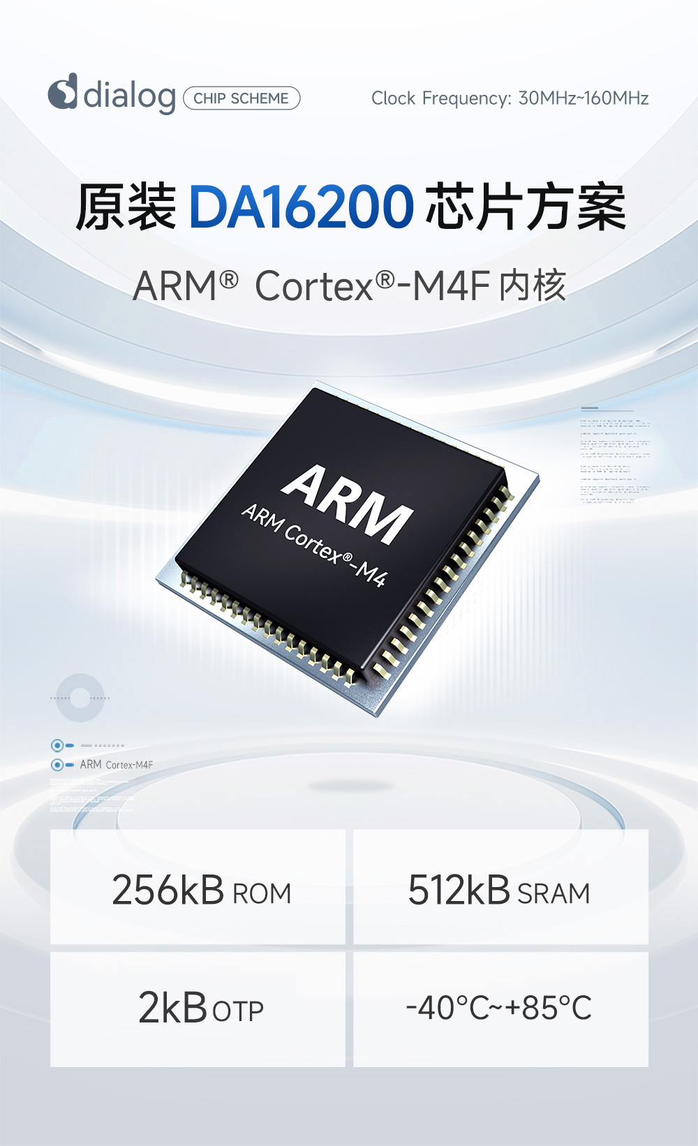 E103-W12系列WiFi模塊芯片