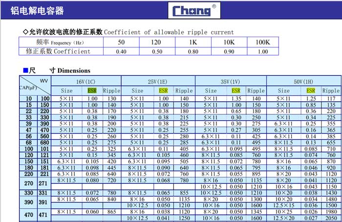 電源紋波4