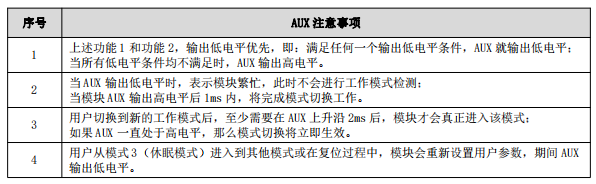 AUX注意事項(xiàng)
