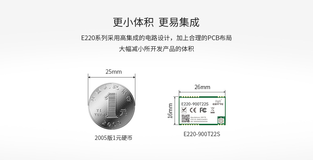 E220-900T22S lora模塊 (10)