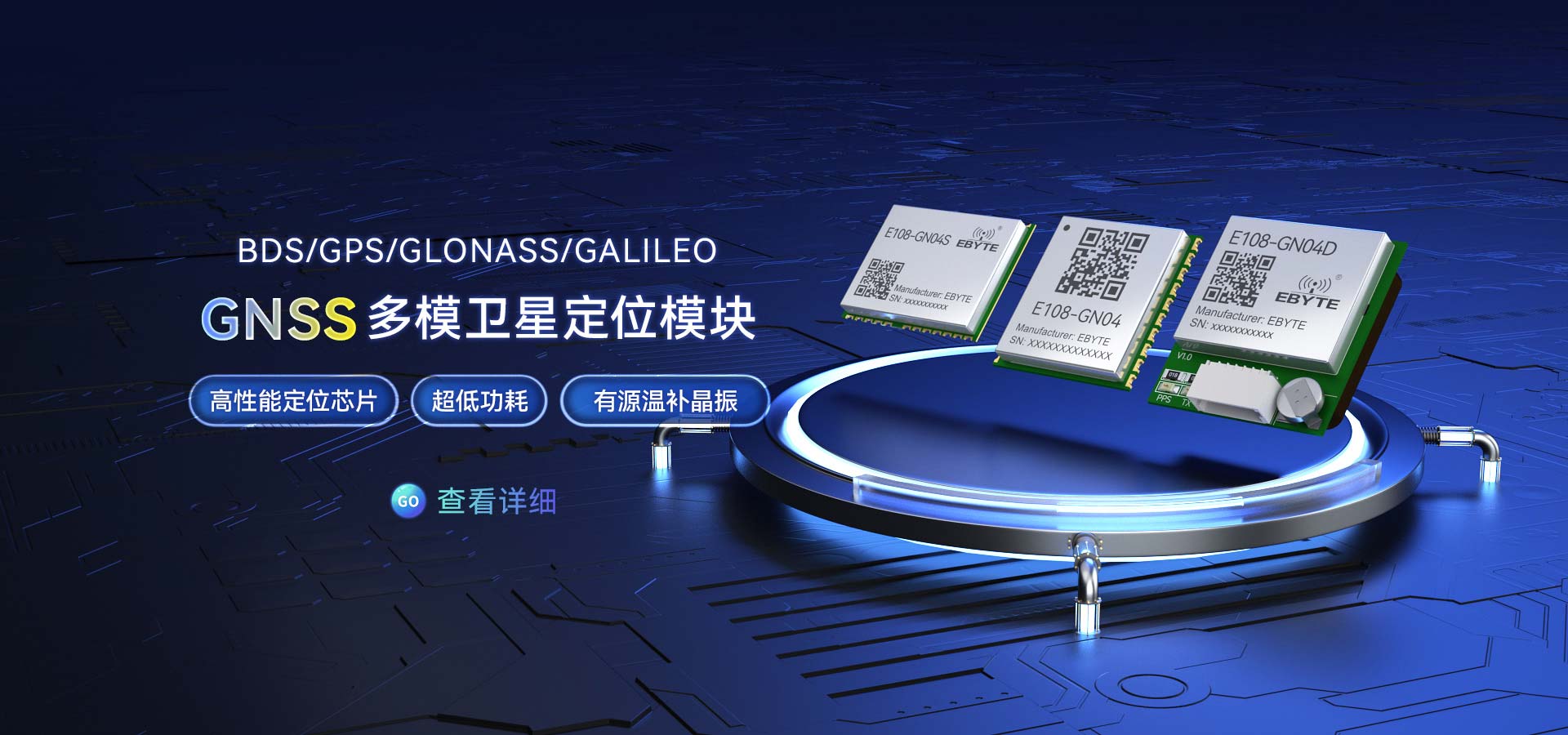 GNSS模塊推薦
