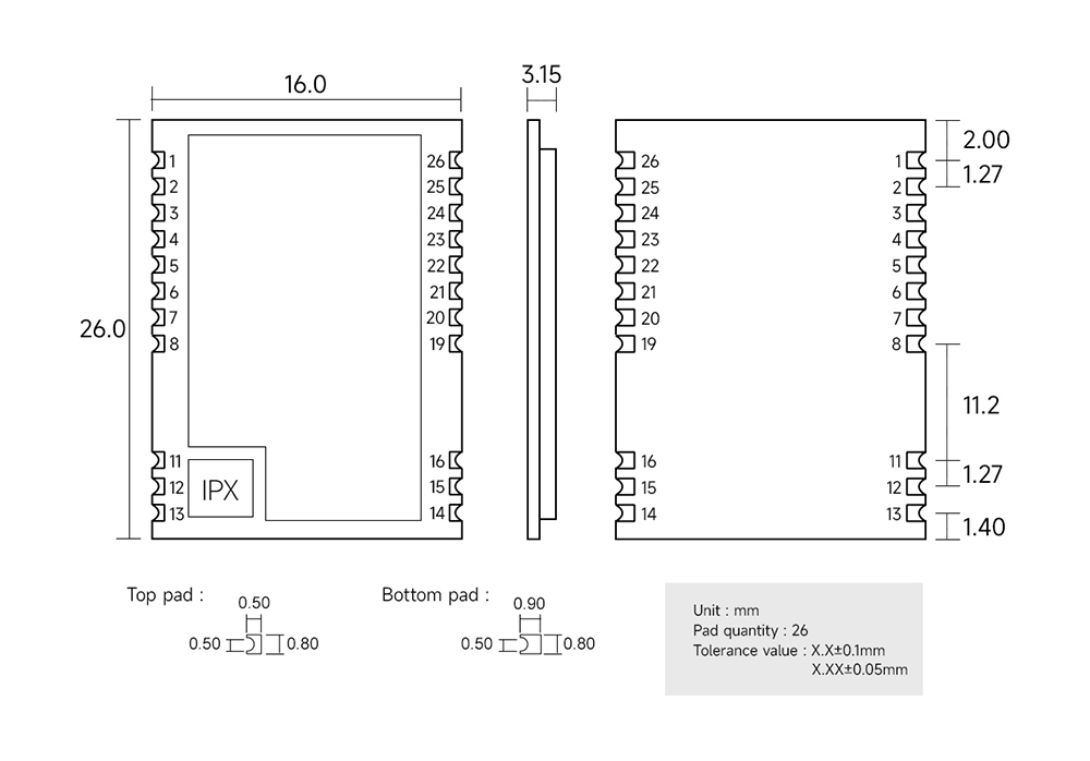 引腳 E32-400T20S-V2.0 