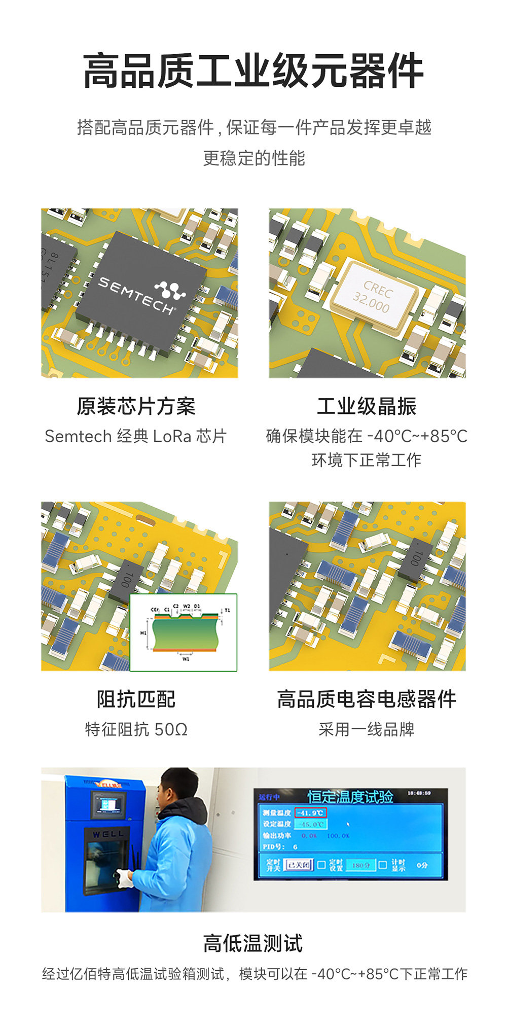 E32-400T20S-V2.0 LORA無線串口模塊  (8)