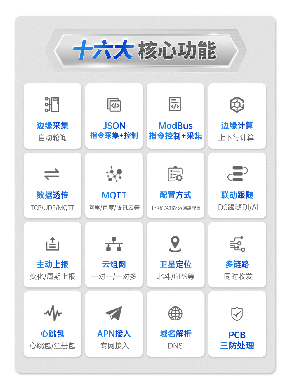 E870-D1G詳情 (3)
