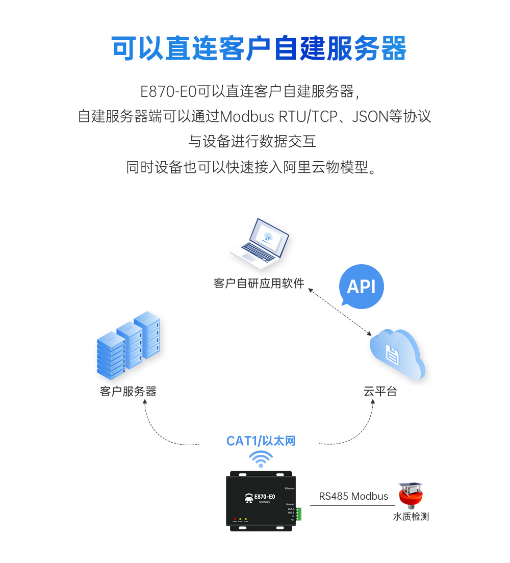 E870-E0詳情_1 (2)