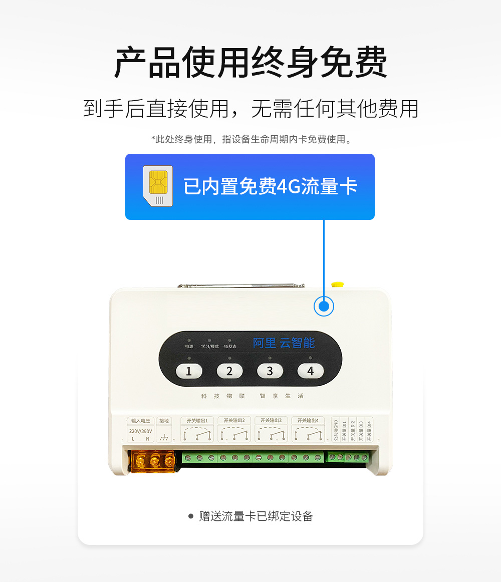 CE31-44R