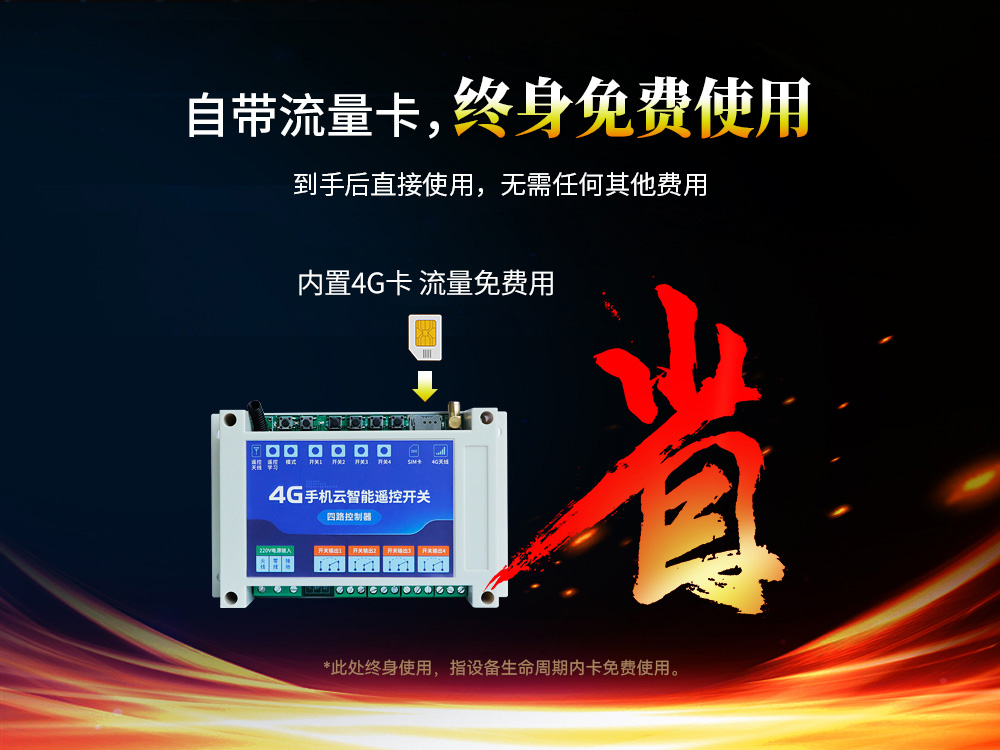 CE31-BxxR
