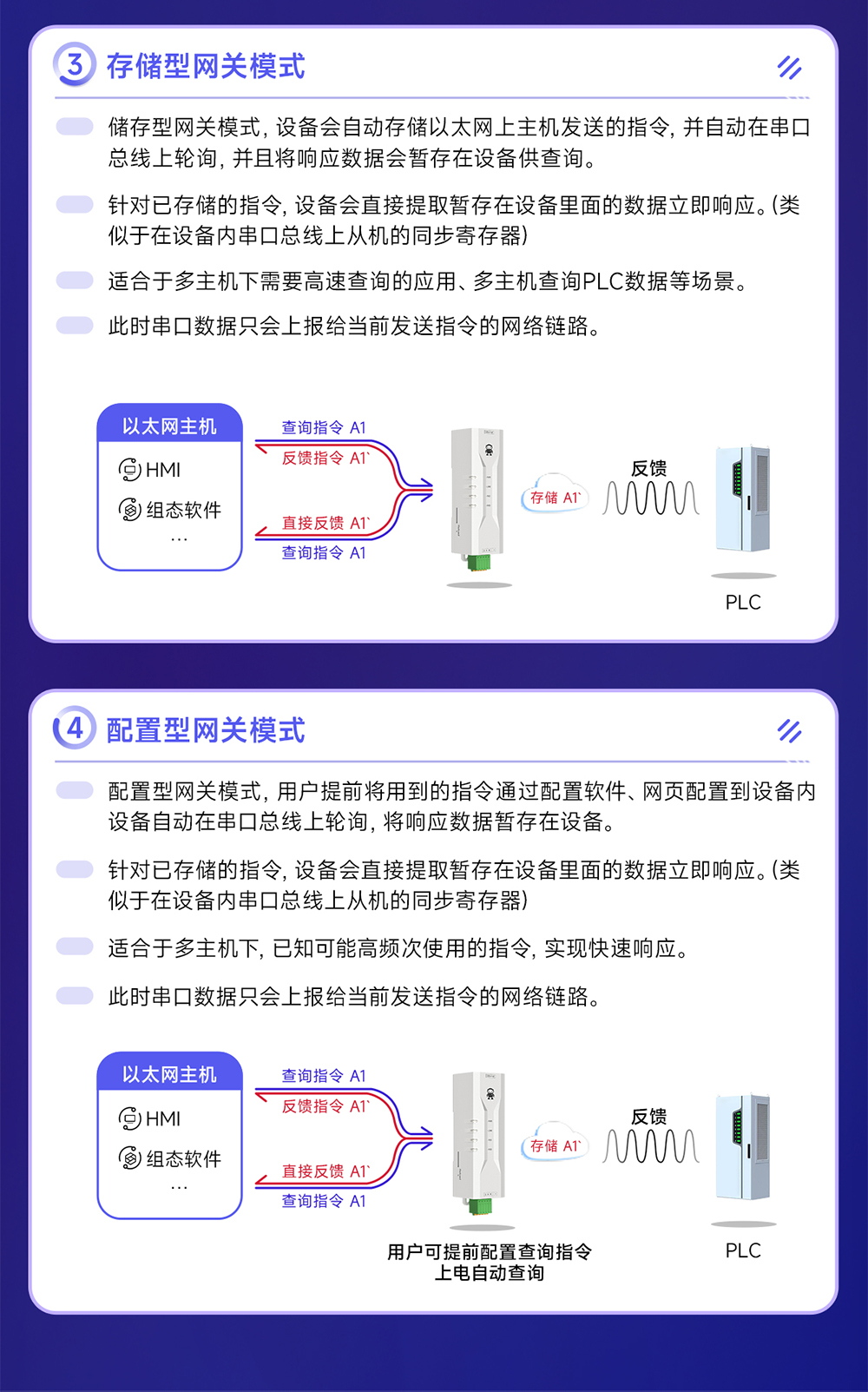 NA111-M串口轉(zhuǎn)以太網(wǎng)串口服務(wù)器 (9)