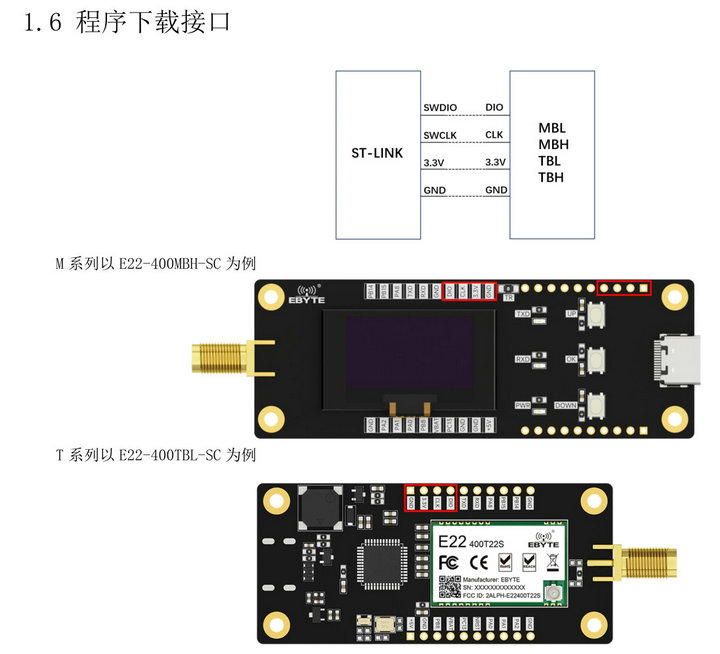 4  SC系列無線模塊脫機(jī)測試評估套件