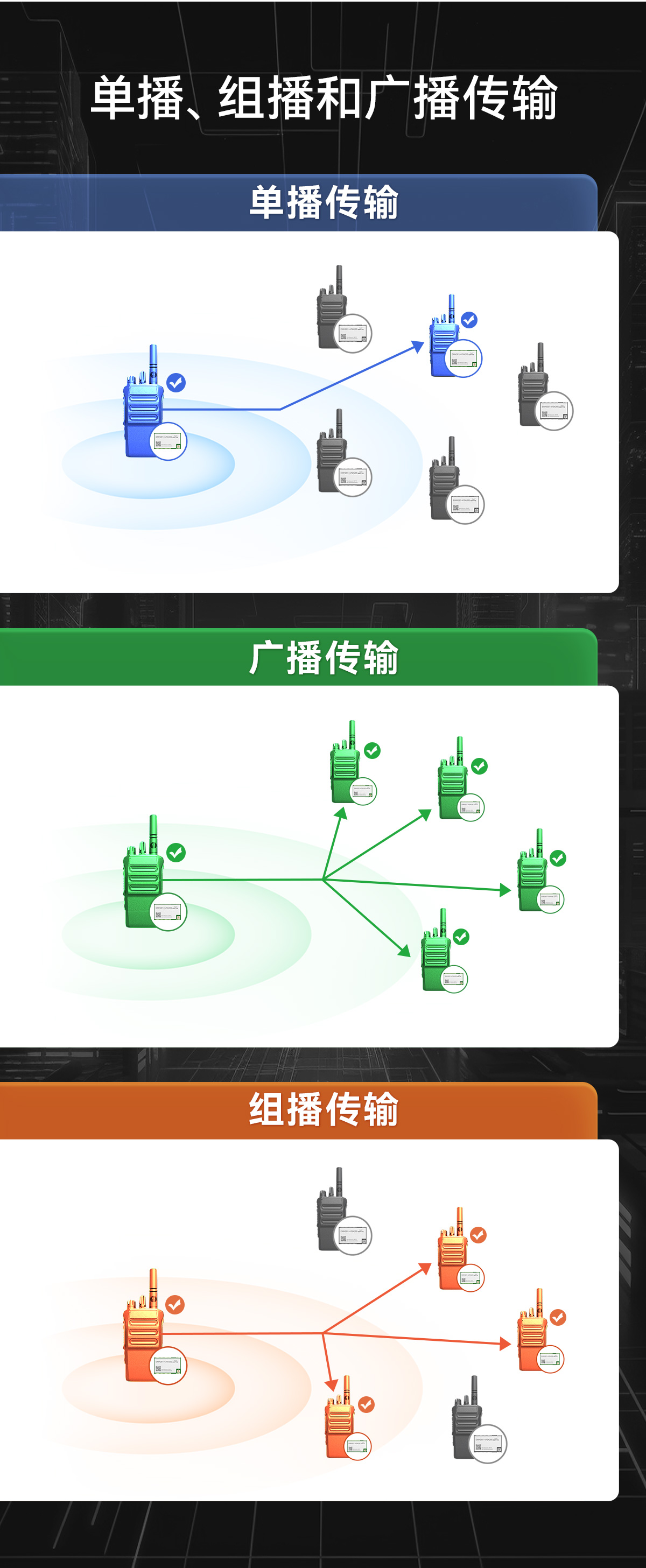 EWM201-470A30S 無(wú)線音頻對(duì)講模塊詳情 (4)