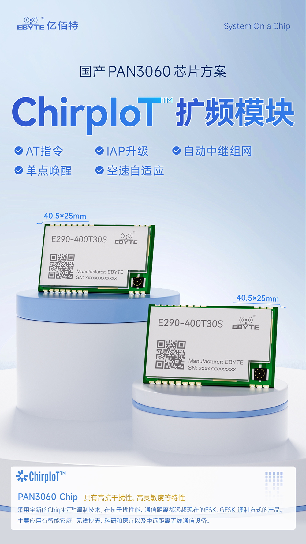 E290-400T30S 磐啟微PAN3060芯片ChirpIoT?擴(kuò)頻無(wú)線模塊 (1)