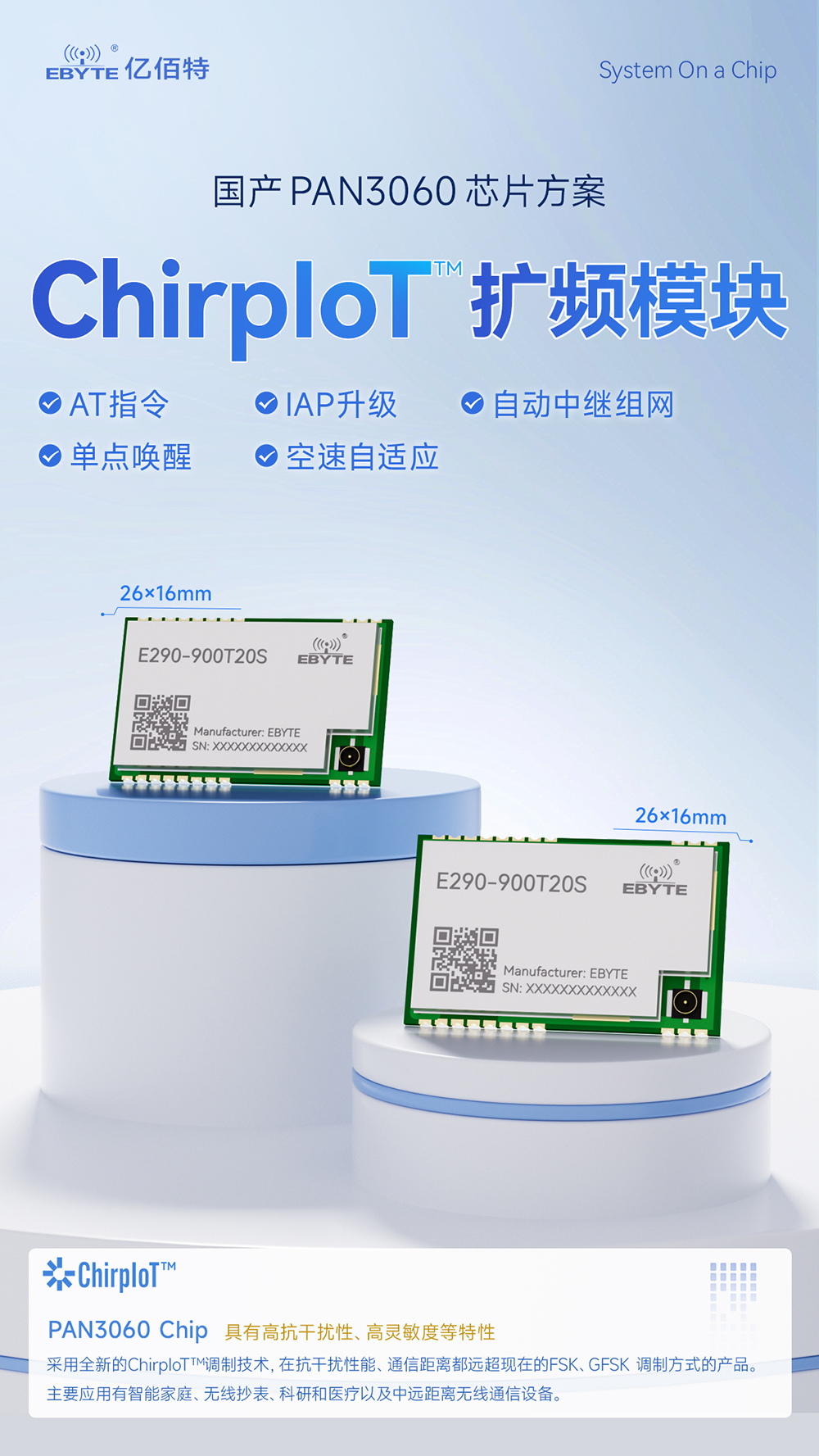 E290-900T20S磐啟微PAN3060芯片無(wú)線模塊 (1)