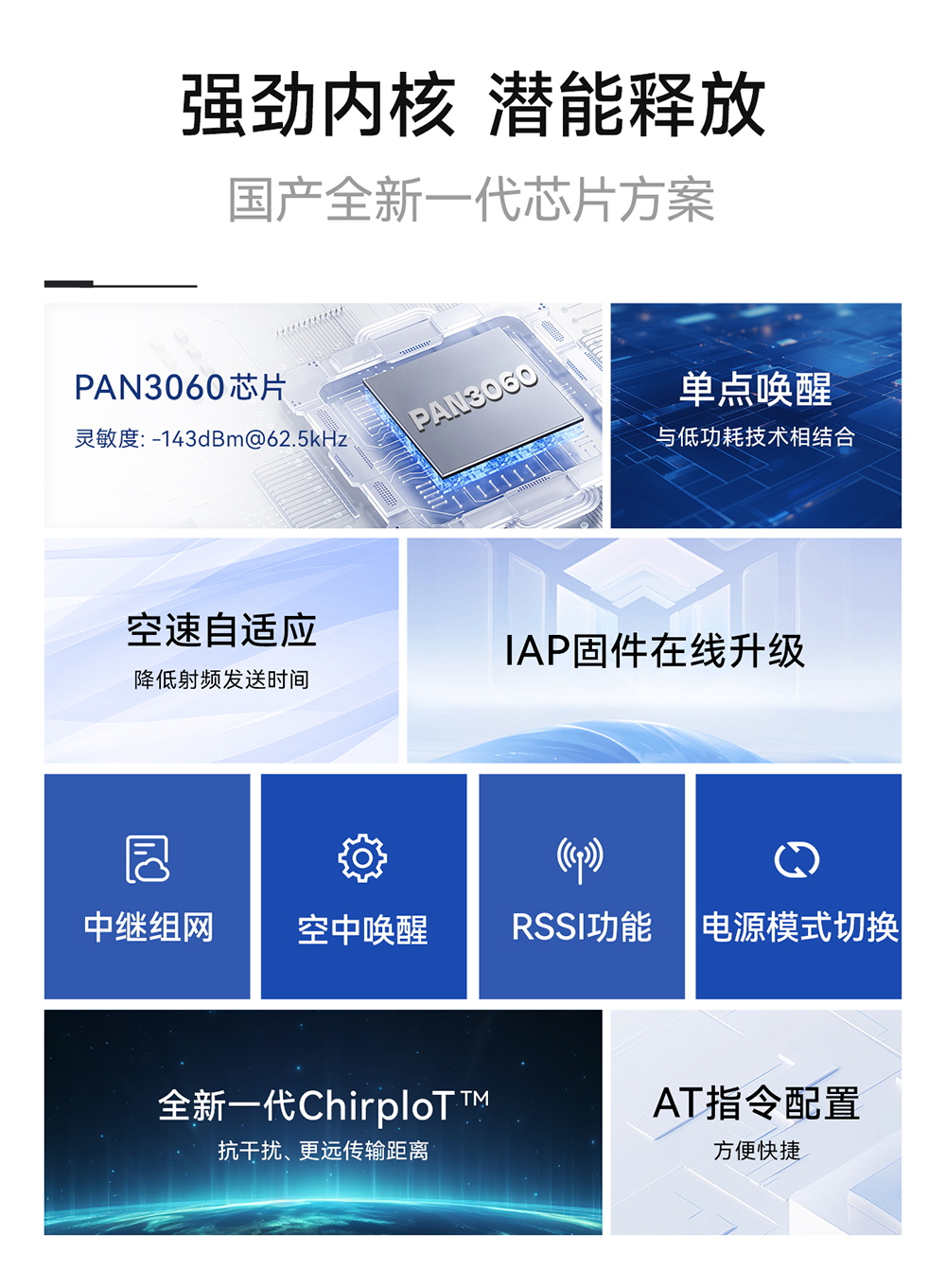 E290-900T20S磐啟微PAN3060芯片無(wú)線模塊 (2)