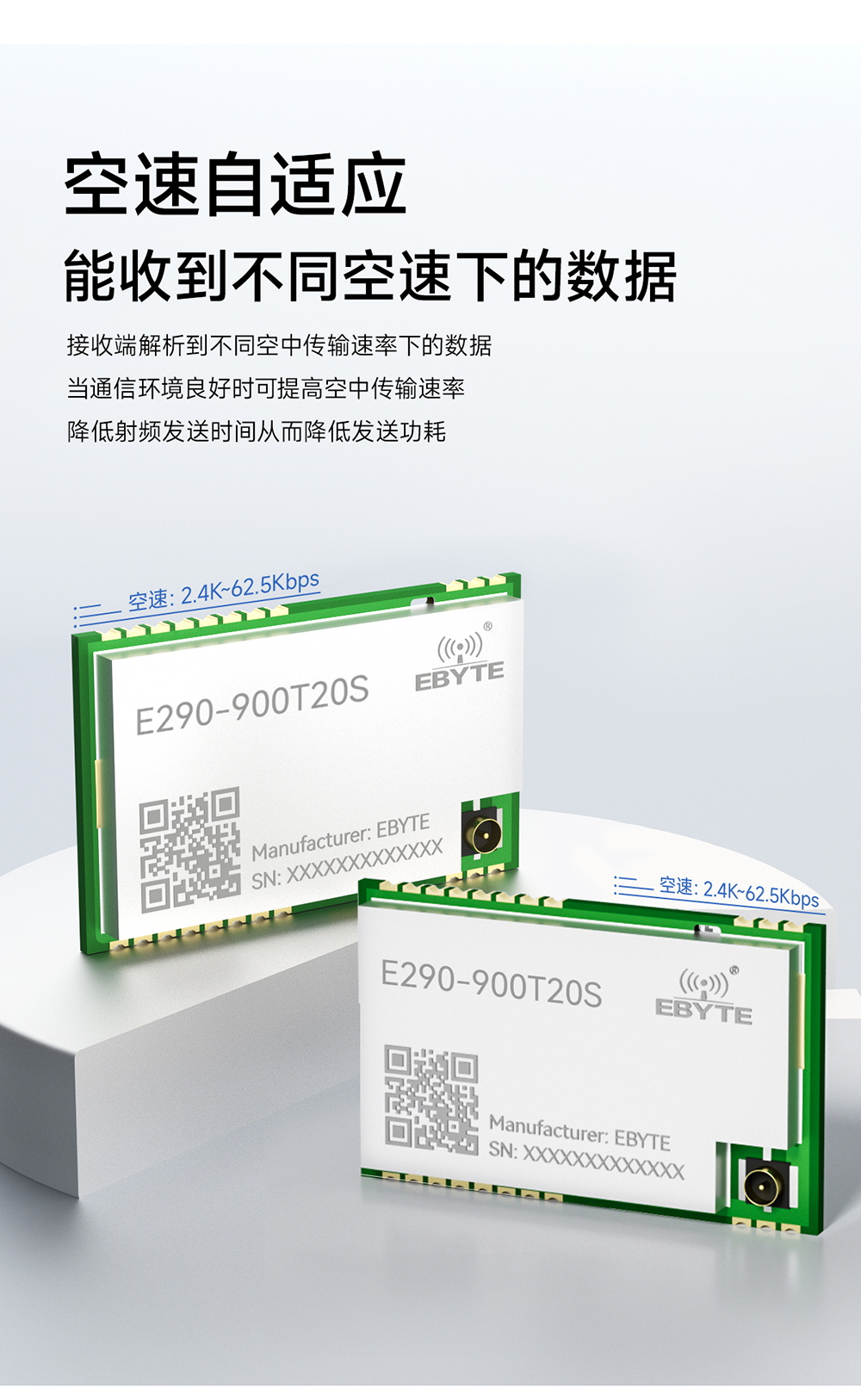 E290-900T20S磐啟微PAN3060芯片無(wú)線模塊 (6)